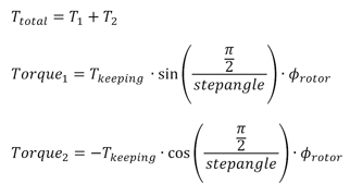 Equation 2